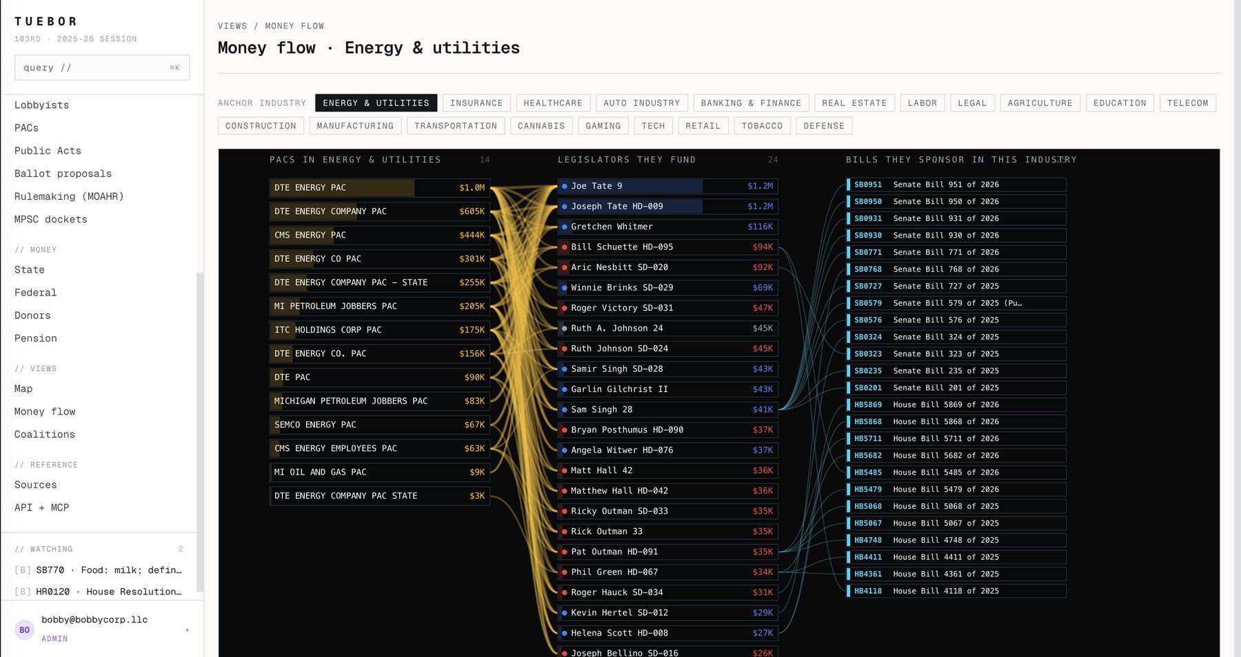 Tuebor Intel website